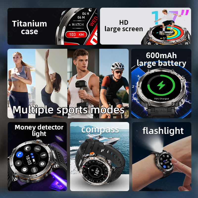 New Military Outdoor Smartwatc - огляд і ціна Smartwatch